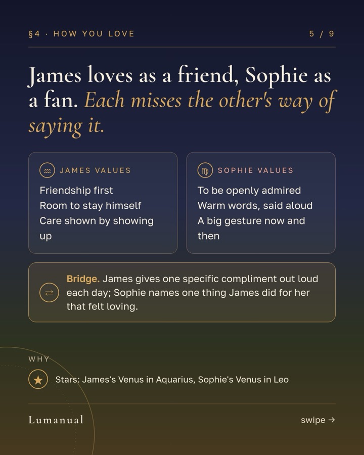 Card 5 of 9 from James and Sophie's "A manual for us"
