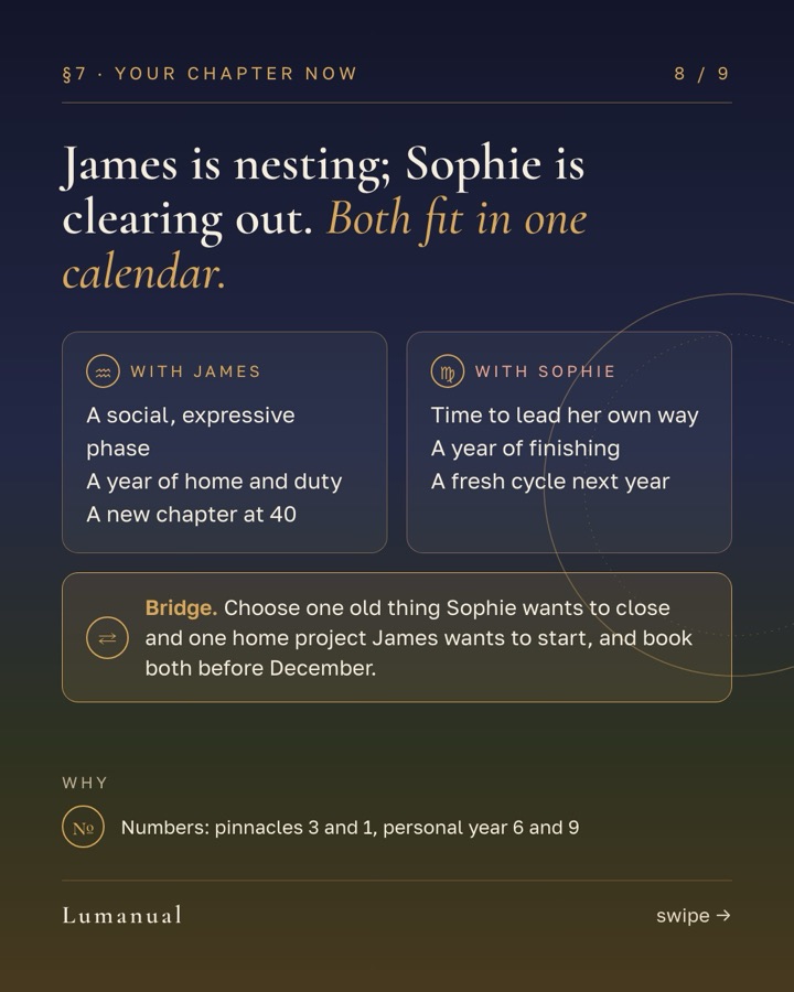 Card 8 of 9 from James and Sophie's "A manual for us"
