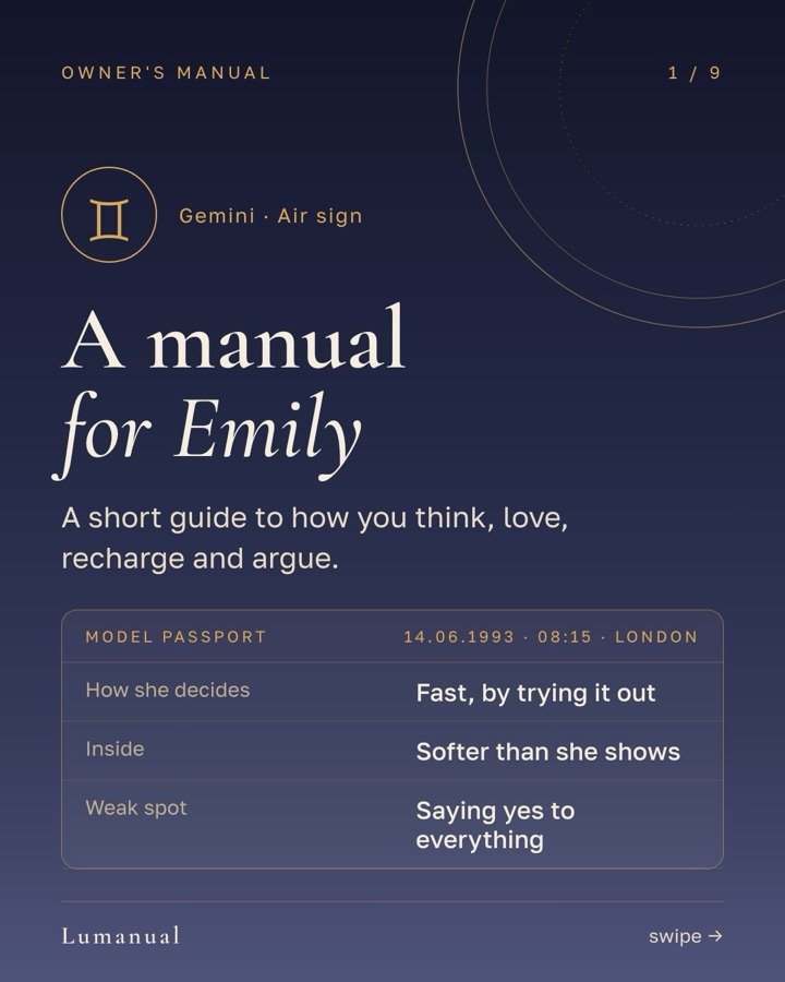 Cover of the album "A manual for Emily"