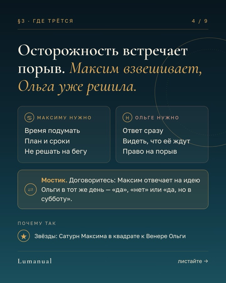Карточка 4 из 9 альбома «Инструкция к нам» Максима и Ольги